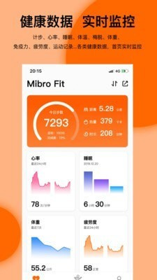 mibrofit