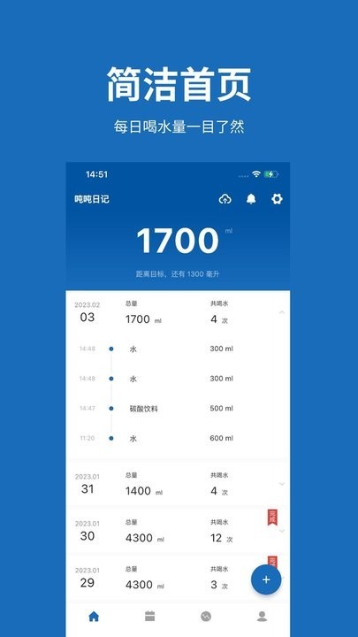 吨吨日记2