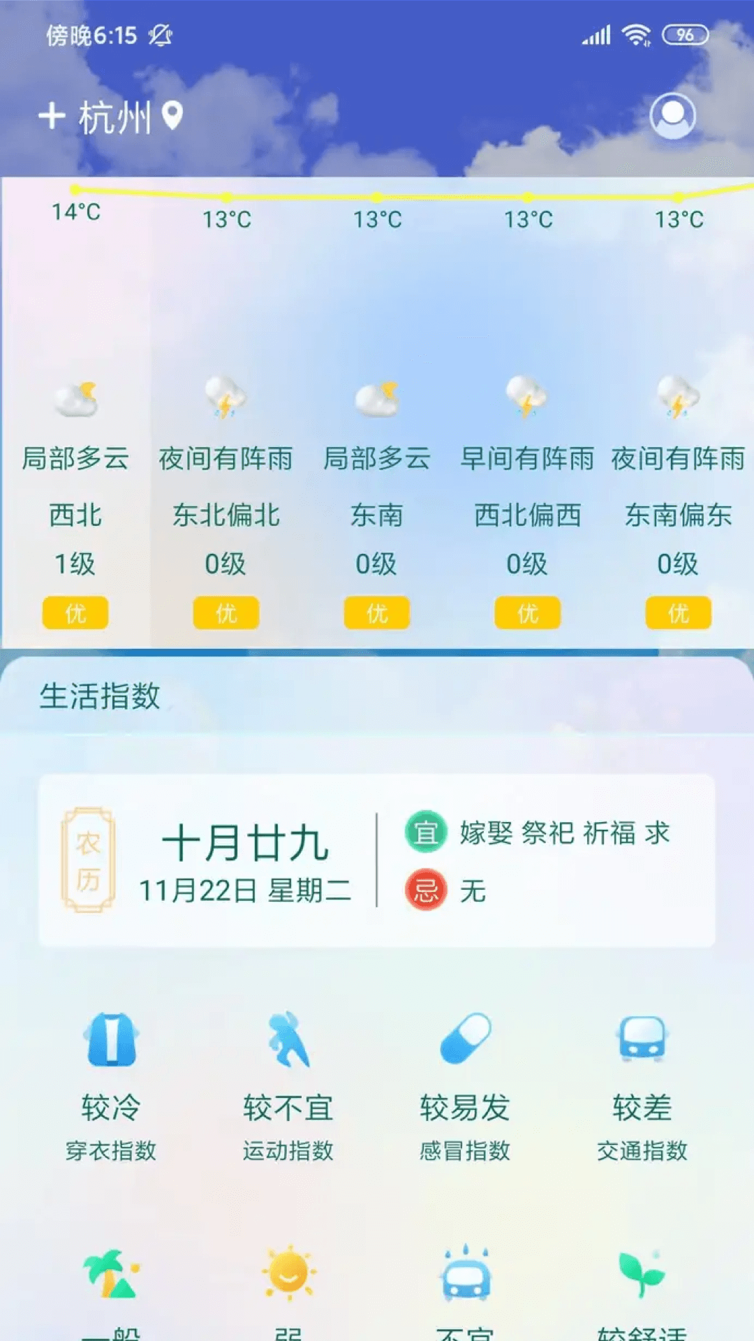 盛果天气1