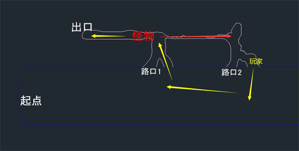 回声探路