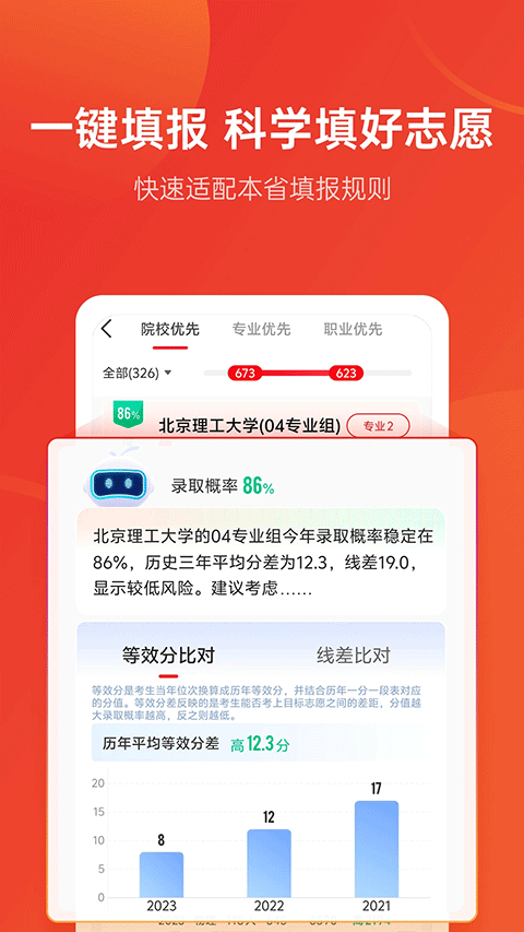 优志愿1