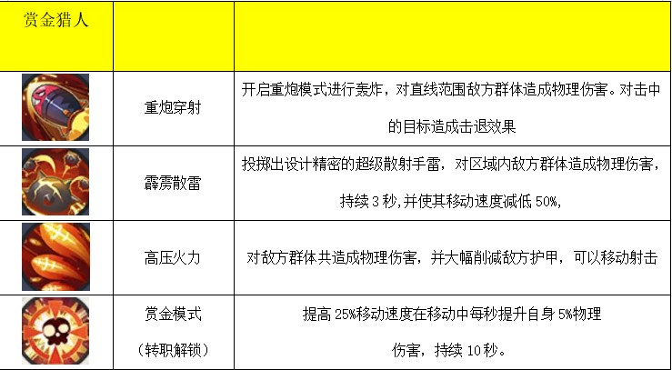 秩序之路