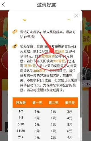 中青看点app怎么赚钱教程