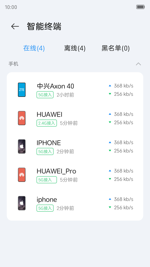 小兴智家2