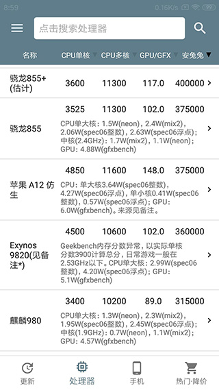手机性能排行2