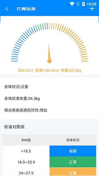 BMI计算器
