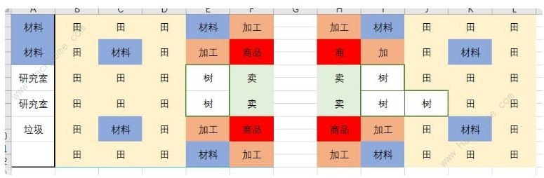 出港集装箱号布局攻略 完美摆放布局技巧详解图片2