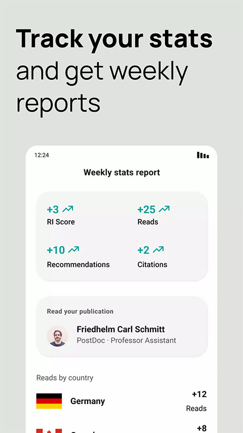 researchgate4