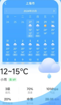 鸿风天气