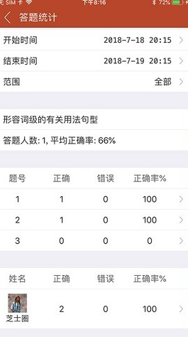 知识圈