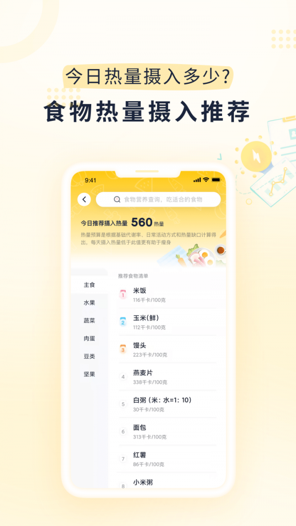 小柚轻断食1