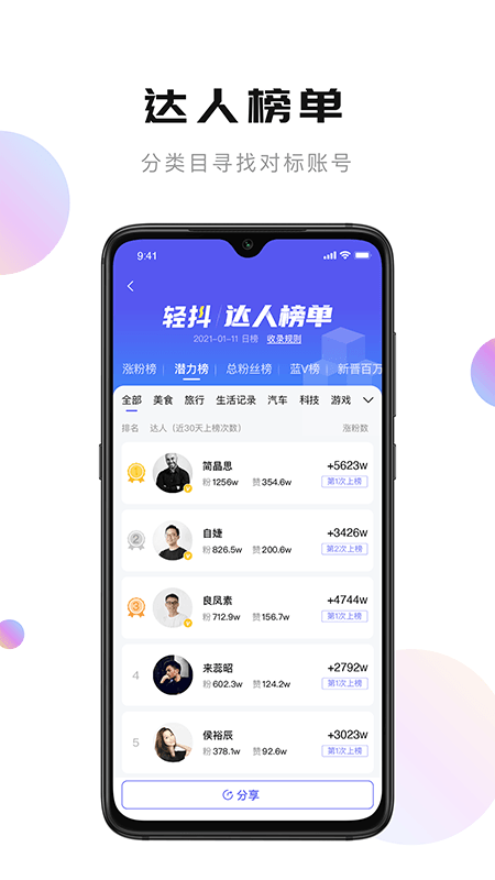 轻抖1