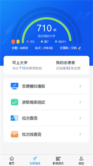 高考U选