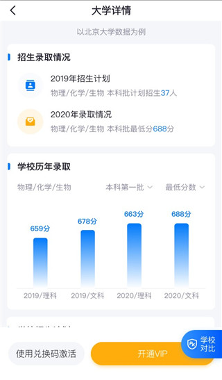 高考U选