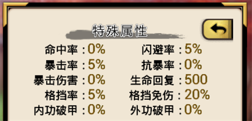 武娘