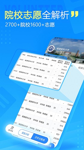 高考志愿填报