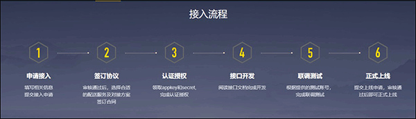 美团跑腿