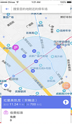 光享指南