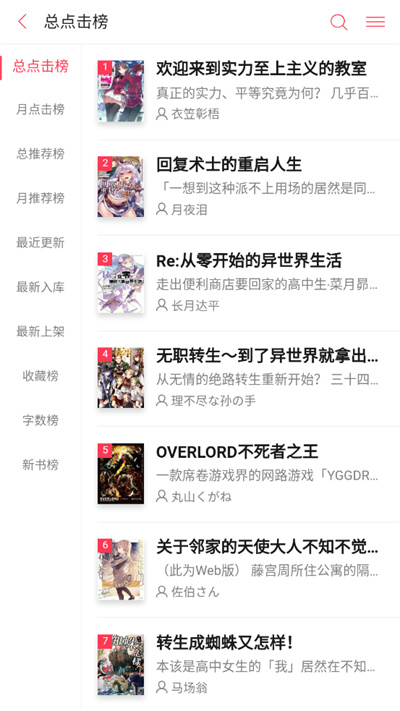 哔哩轻小说4
