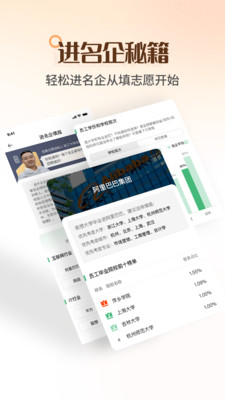 完美志愿2