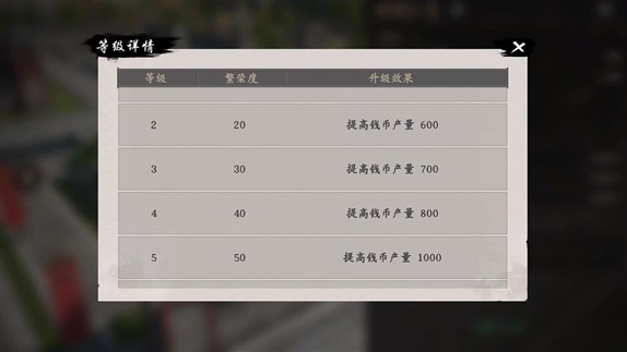 王于兴师手游