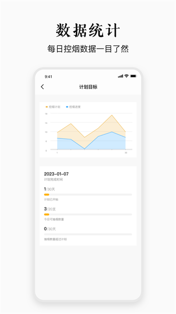 今日戒烟2