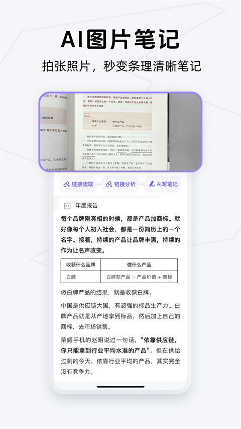 Get笔记