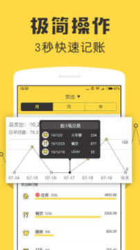 鲨鱼记账1