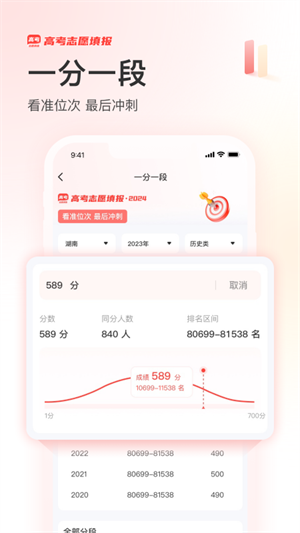 阳光高考网1